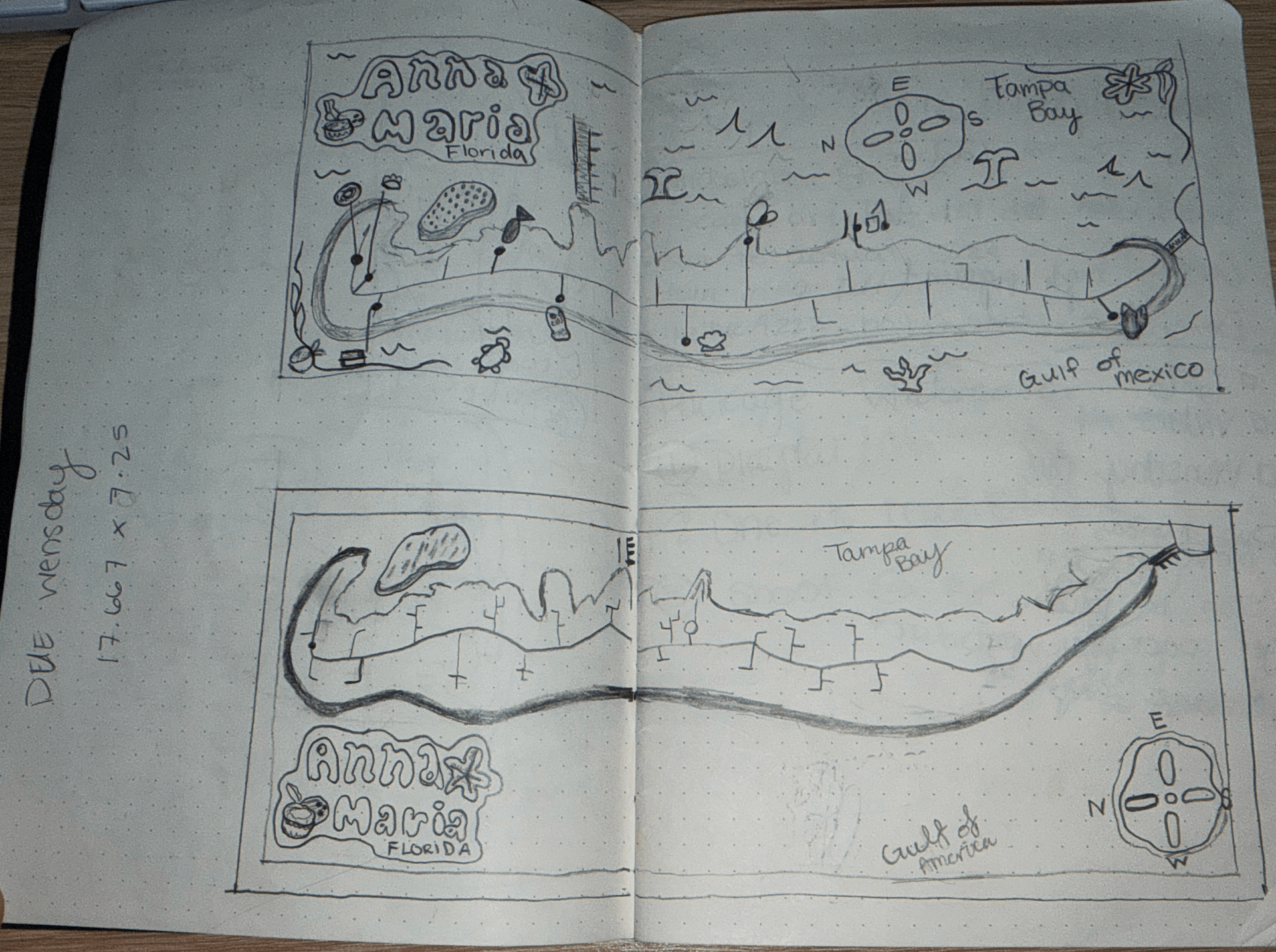 First Drafts of Map