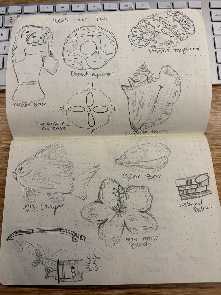 Map Concept Icons